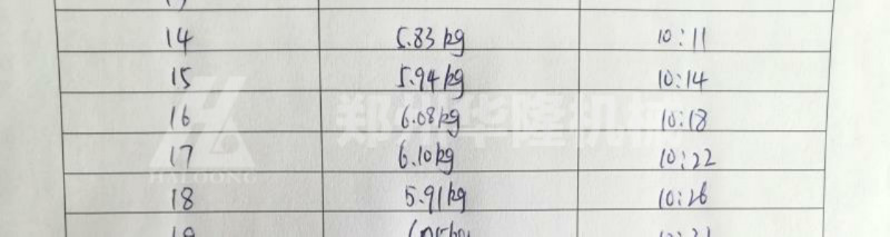 稱料機測試數據